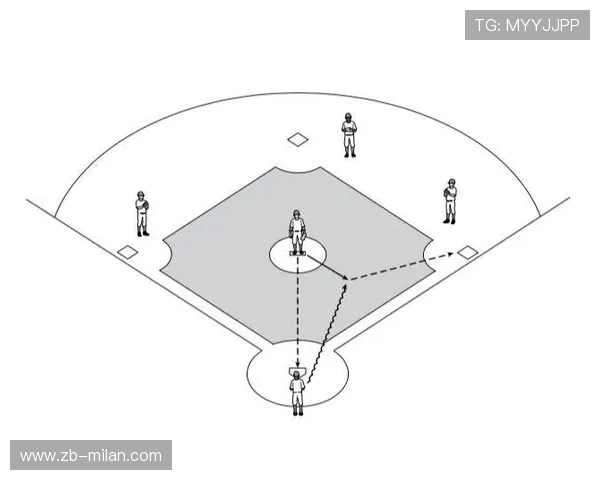 打破极限，掌握投手控球的秘密——专属“棒球投手控球精准专项课”全揭秘